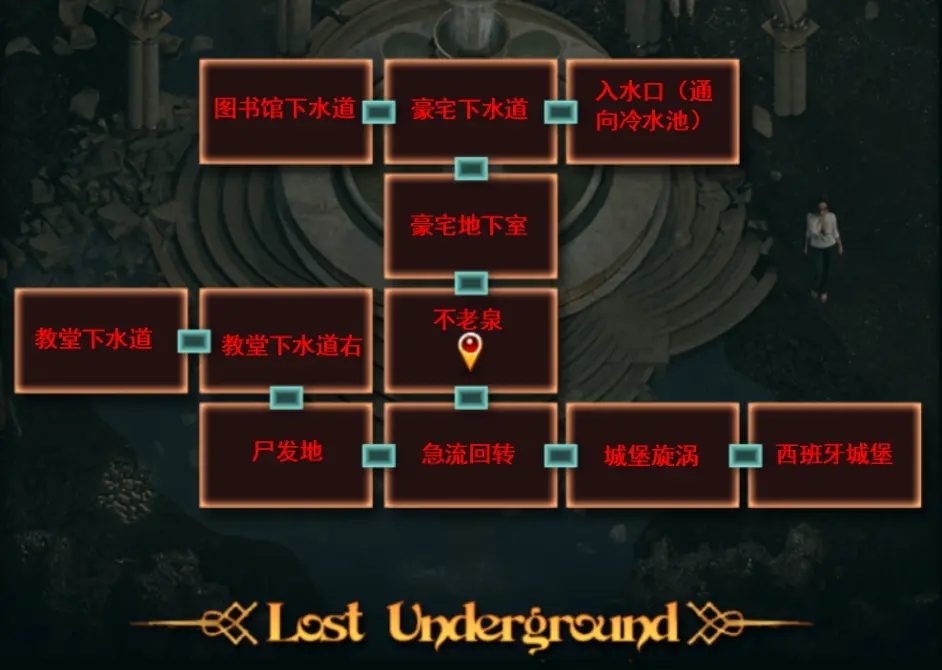 纳迪亚之宝 单人冒险 画面 3